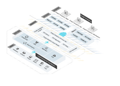 天潤智力數據處理服務在關系網絡分析中的應用與價值