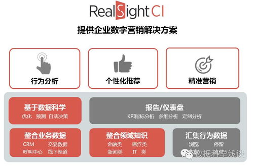 東軟RealSight入選工信部大數據優秀案例集，助力產業數字化轉型