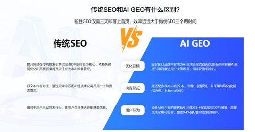 專業GEO優化系統源碼部署廠家揭秘 14大優勢助你搶占數據處理服務先機